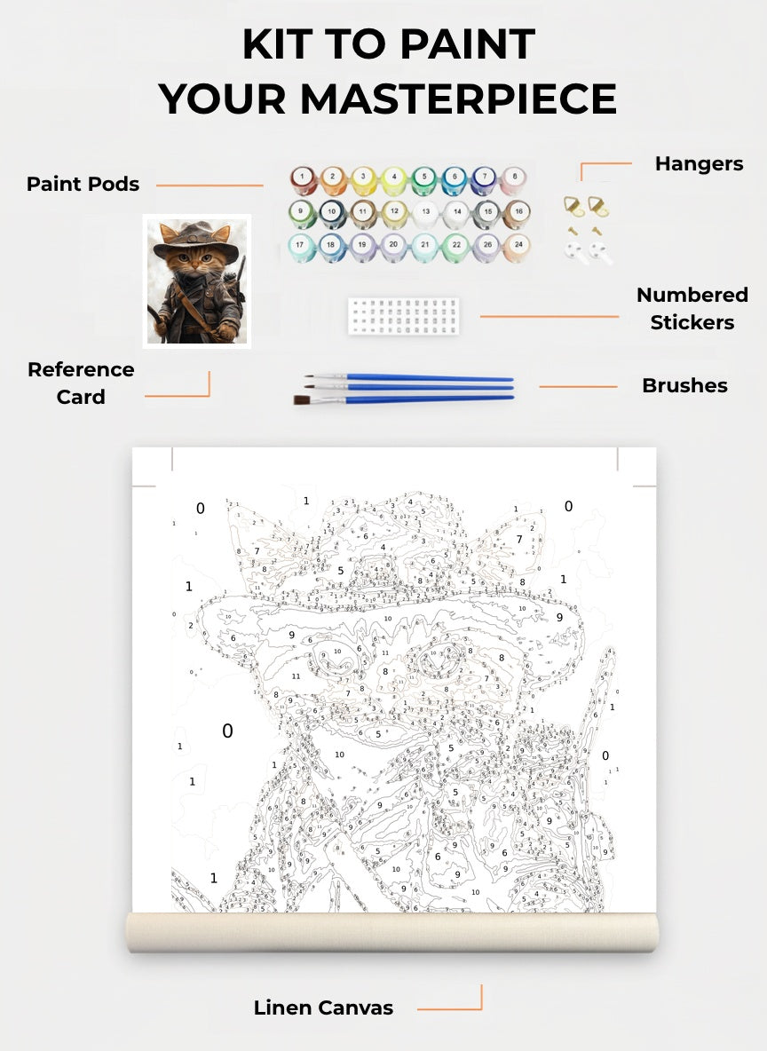 Explorer Gear Raider