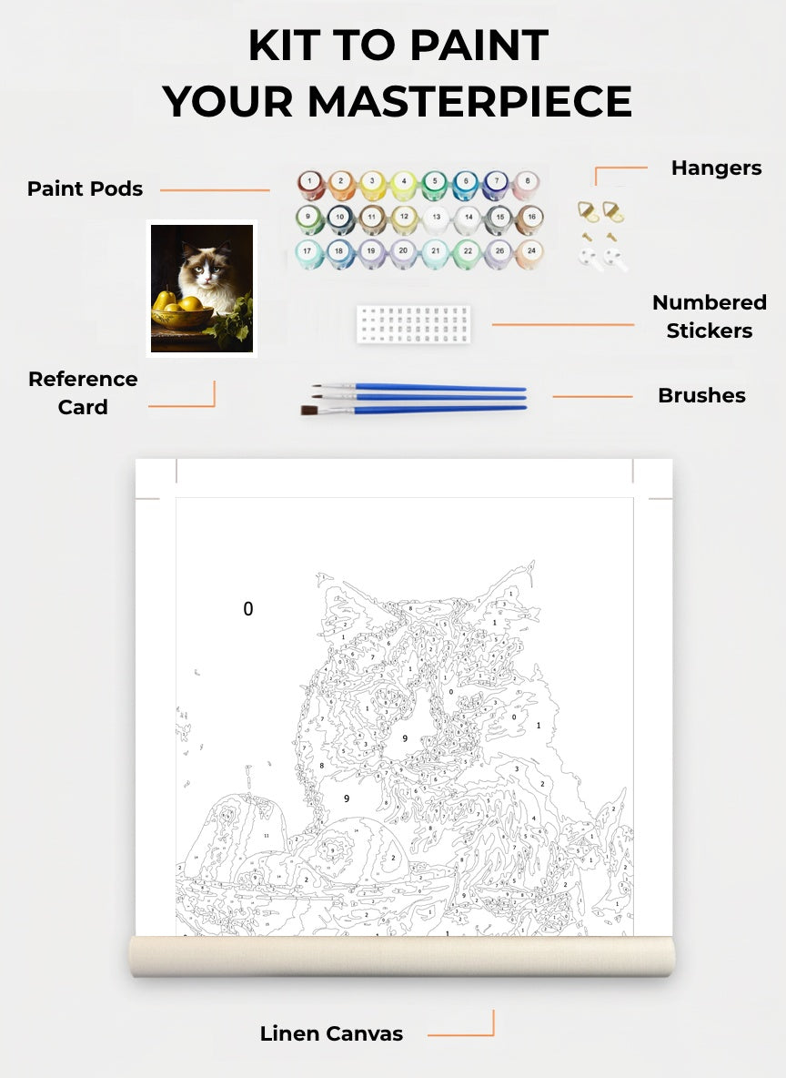 Pear Still Life Muse