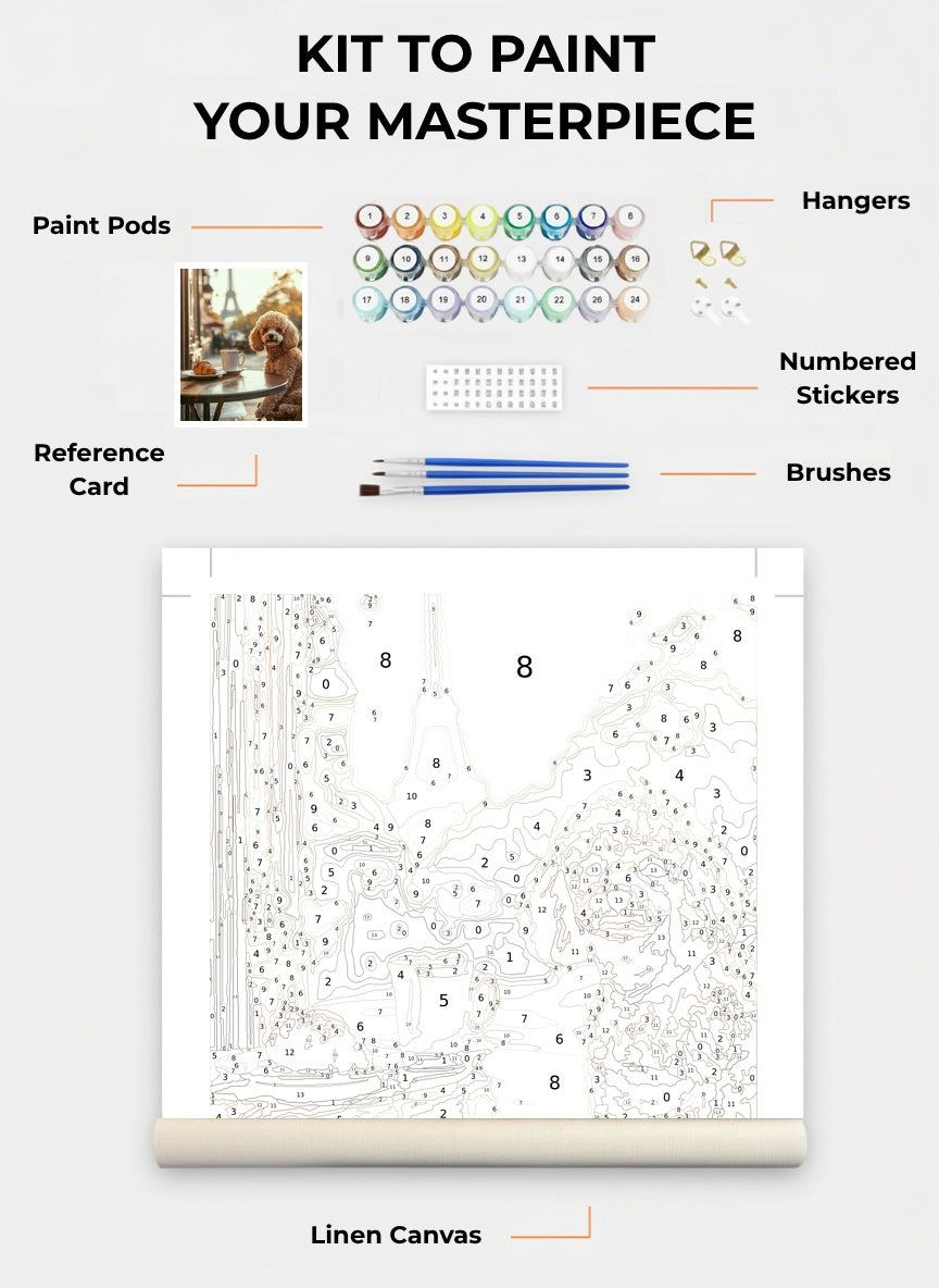 Parisian Breakfast Moment