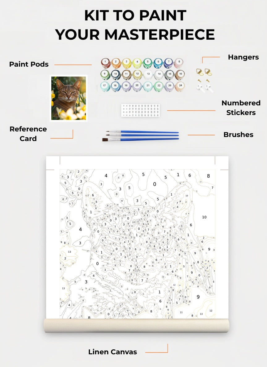 Golden Daffodil Gaze