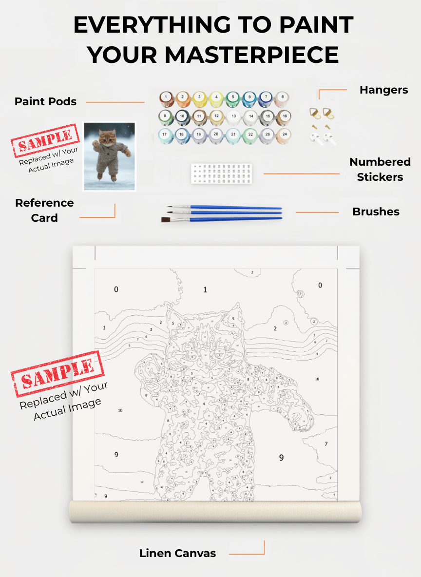 Your Custom Pet Art Kit