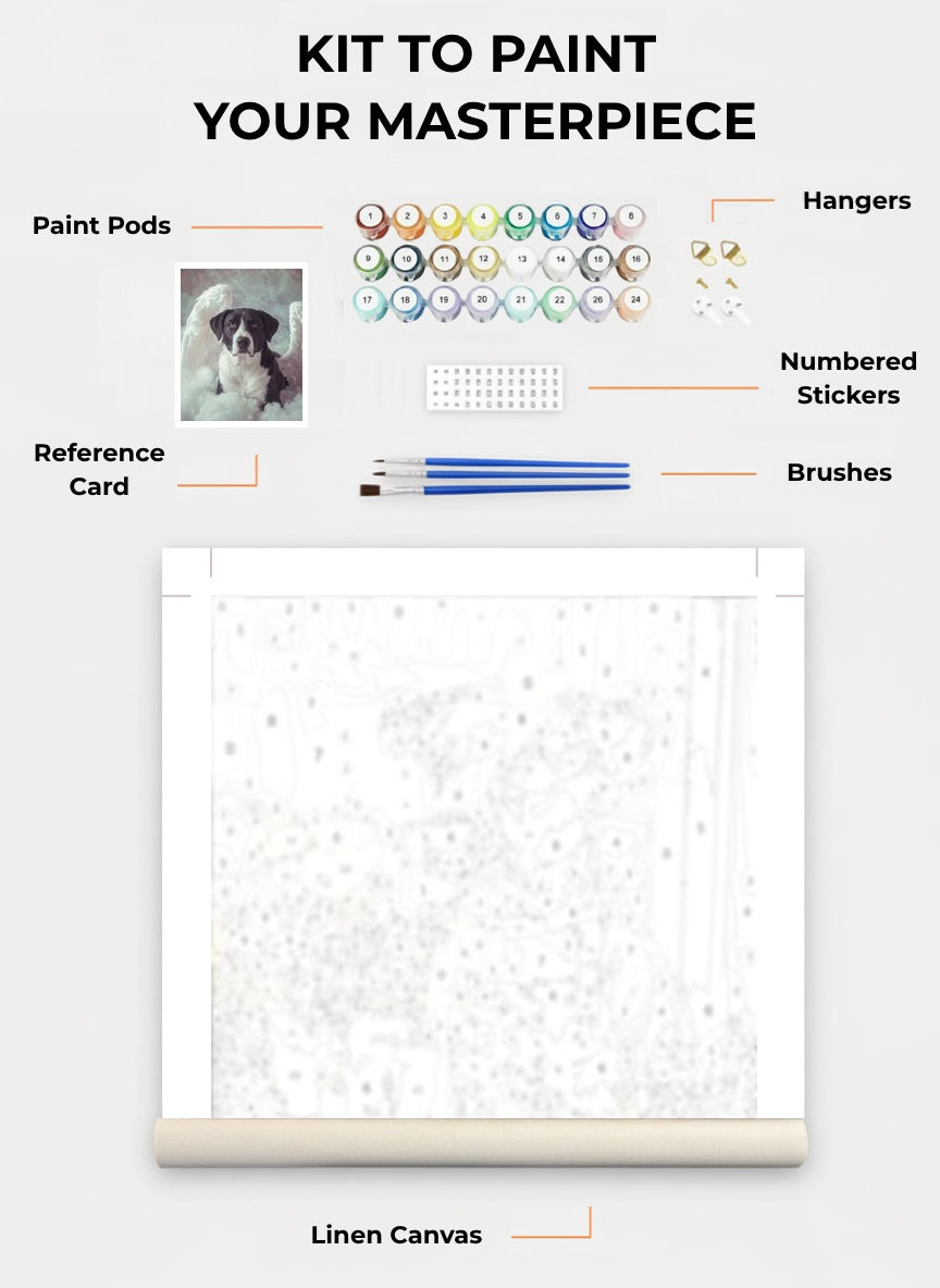Your Custom Pet Art Kit