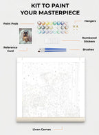 Your Custom Pet Art Kit