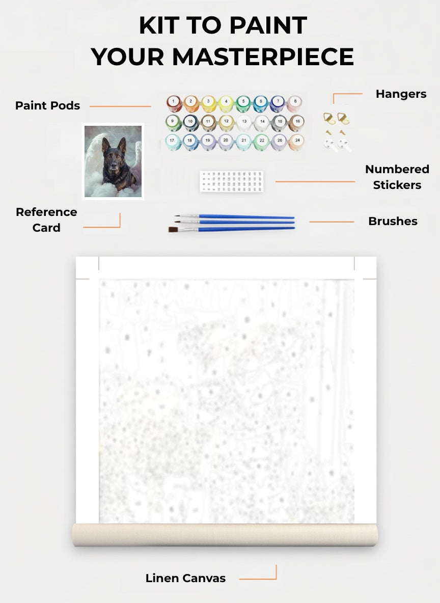 Your Custom Pet Art Kit