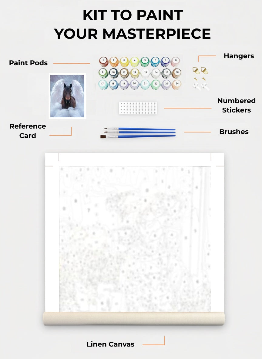 Your Custom Pet Art Kit
