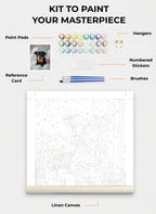 Your Custom Pet Art Kit
