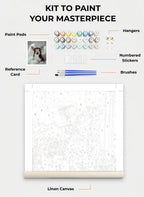 Your Custom Pet Art Kit