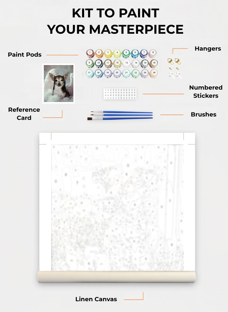 Your Custom Pet Art Kit