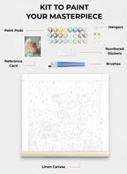 Your Custom Pet Art Kit