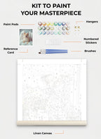 Your Custom Pet Art Kit