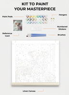 Your Custom Pet Art Kit