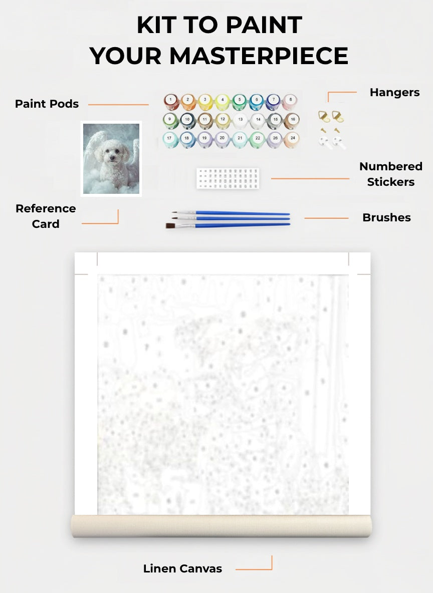 Your Custom Pet Art Kit