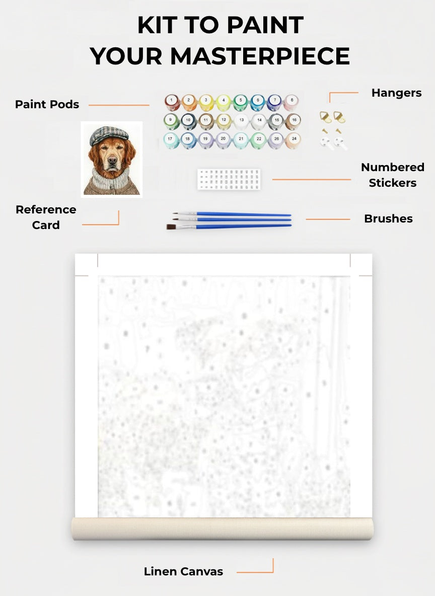 Your Custom Pet Art Kit