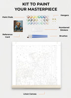 Your Custom Pet Art Kit