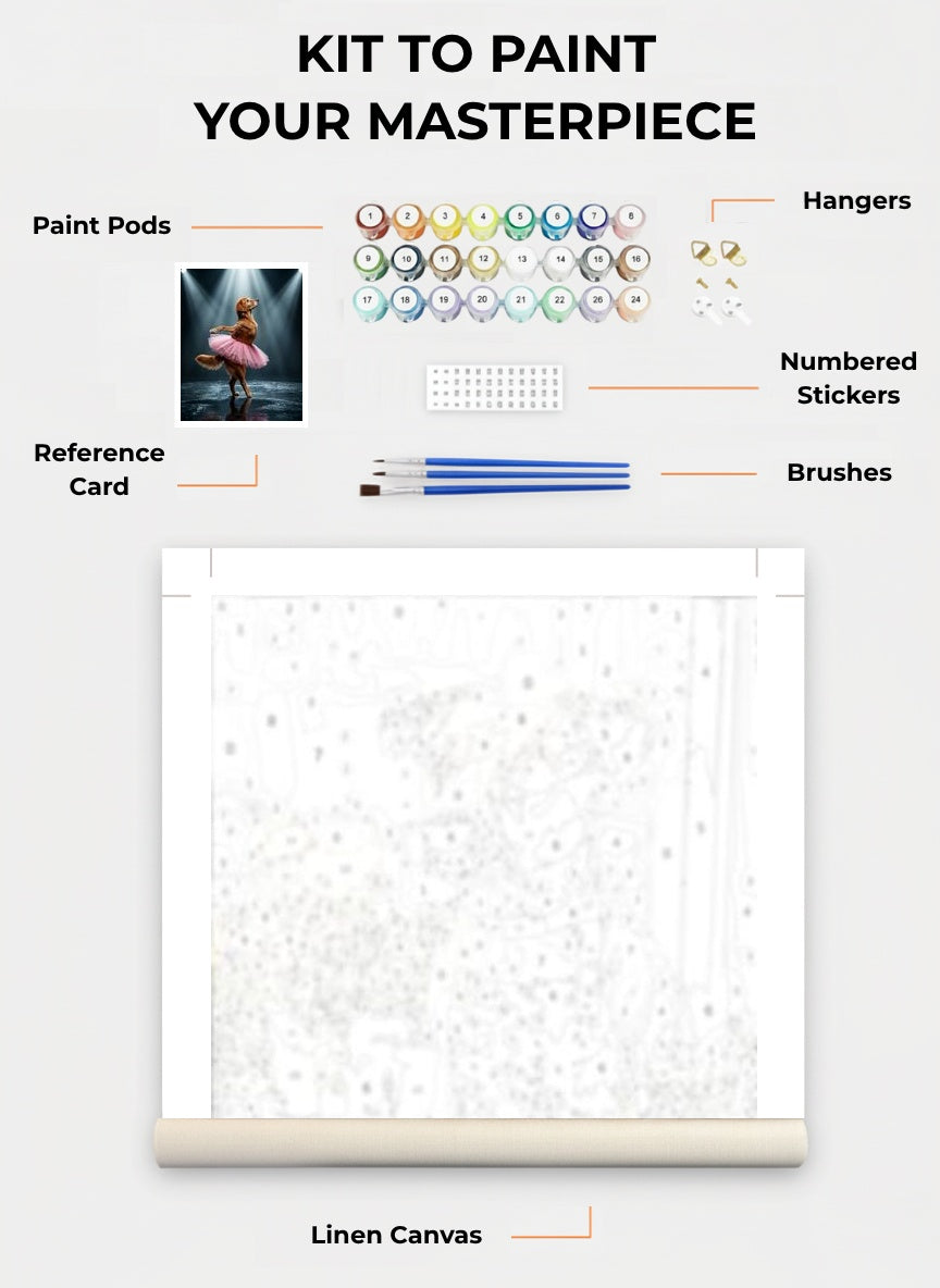 Your Custom Pet Art Kit