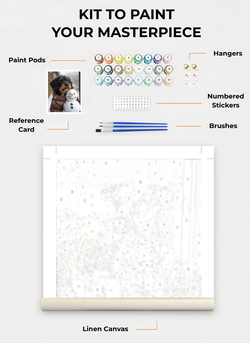 Your Custom Pet Art Kit