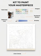 Your Custom Pet Art Kit