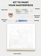 Your Custom Pet Art Kit