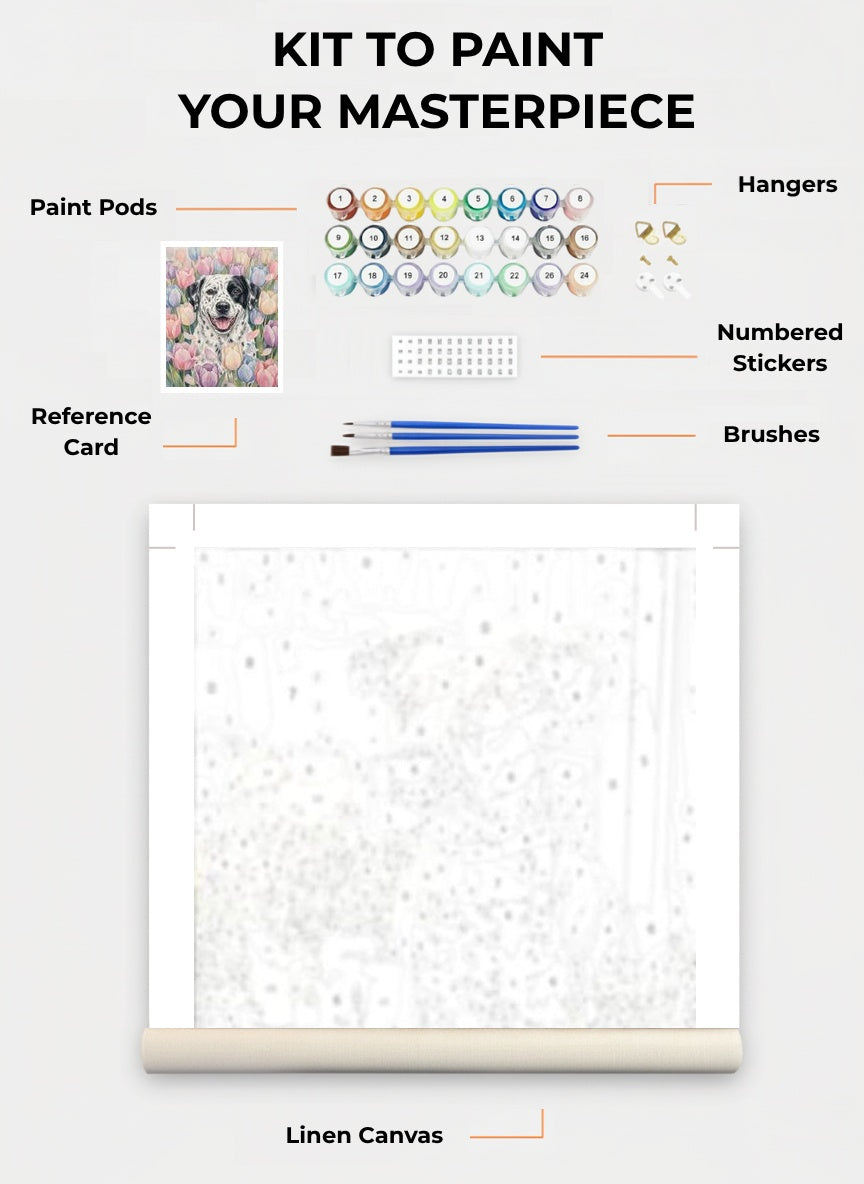 Your Custom Pet Art Kit