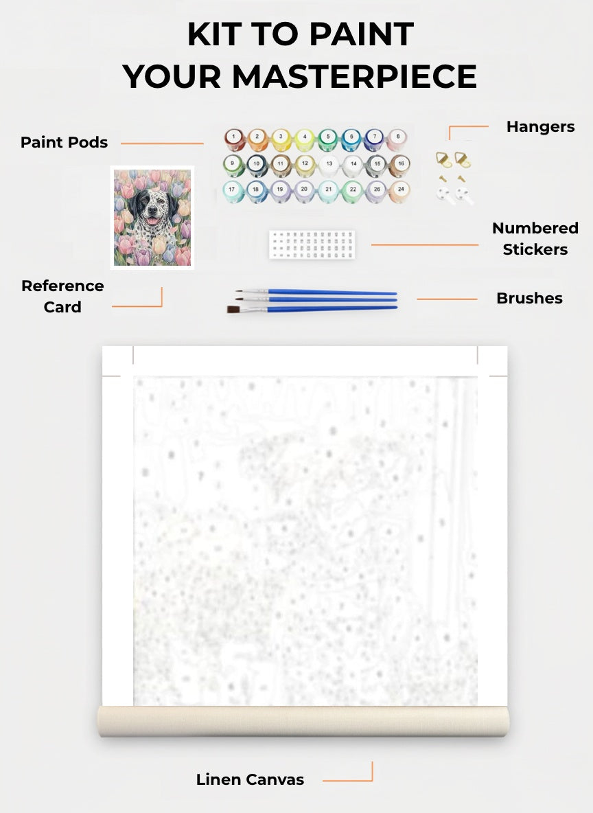 Your Custom Pet Art Kit