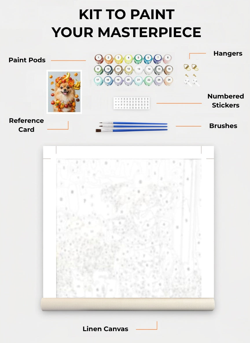 Your Custom Pet Art Kit