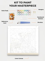 Your Custom Pet Art Kit