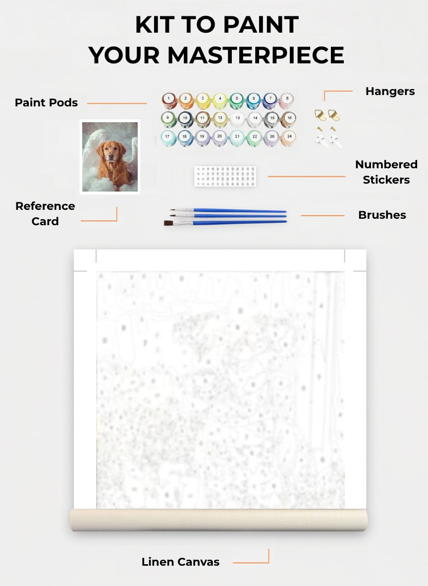 Your Custom Pet Art Kit