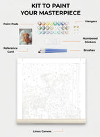 Your Custom Pet Art Kit