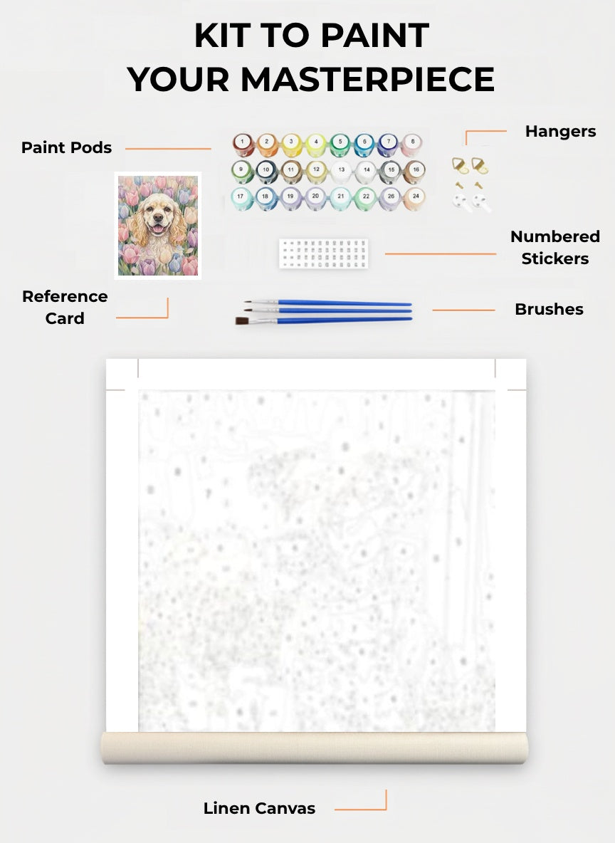 Your Custom Pet Art Kit