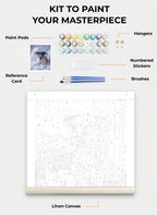 Your Custom Pet Art Kit