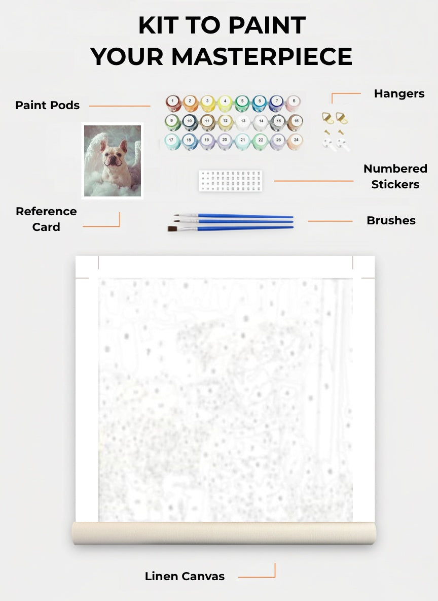 Your Custom Pet Art Kit