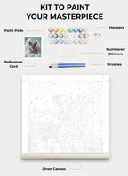 Your Custom Pet Art Kit