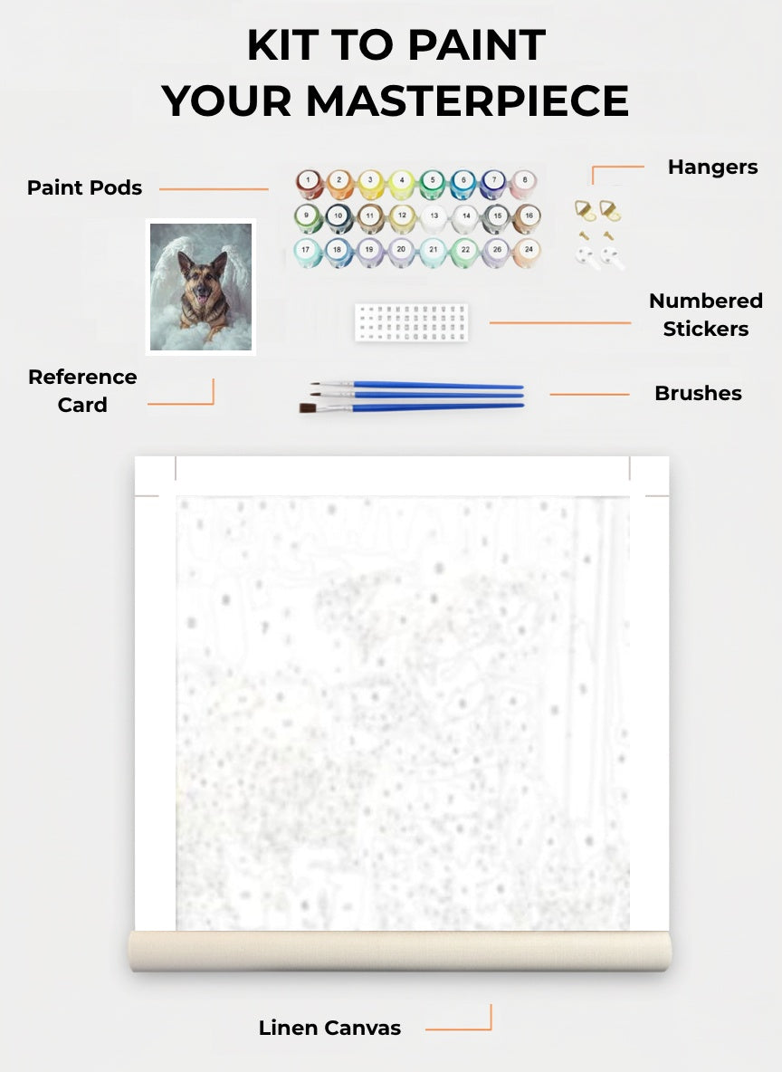 Your Custom Pet Art Kit