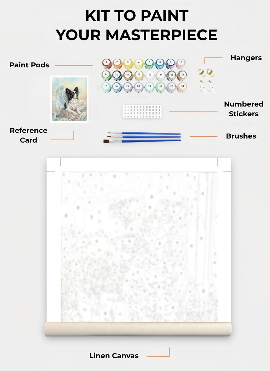 Your Custom Pet Art Kit