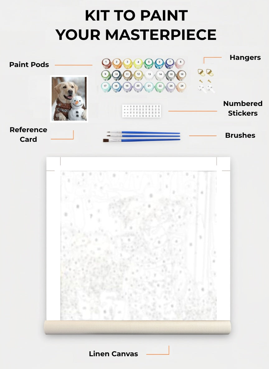 Your Custom Pet Art Kit