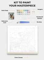 Your Custom Pet Art Kit
