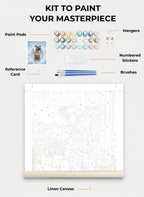 Your Custom Pet Art Kit