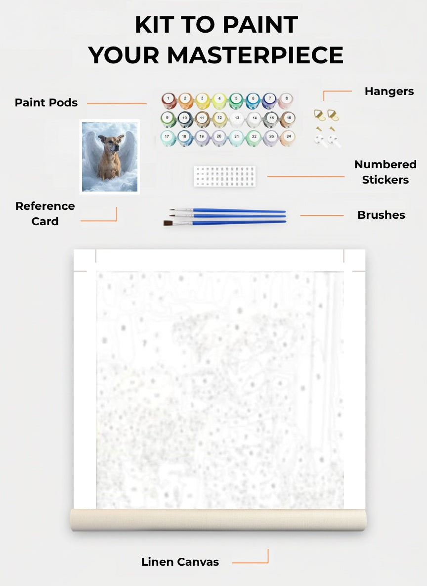 Your Custom Pet Art Kit