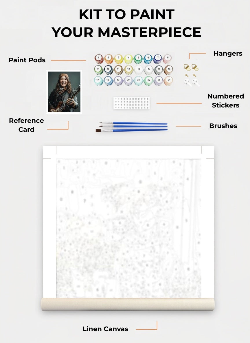 Your Custom Pet Art Kit