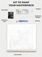 Your Custom Pet Art Kit