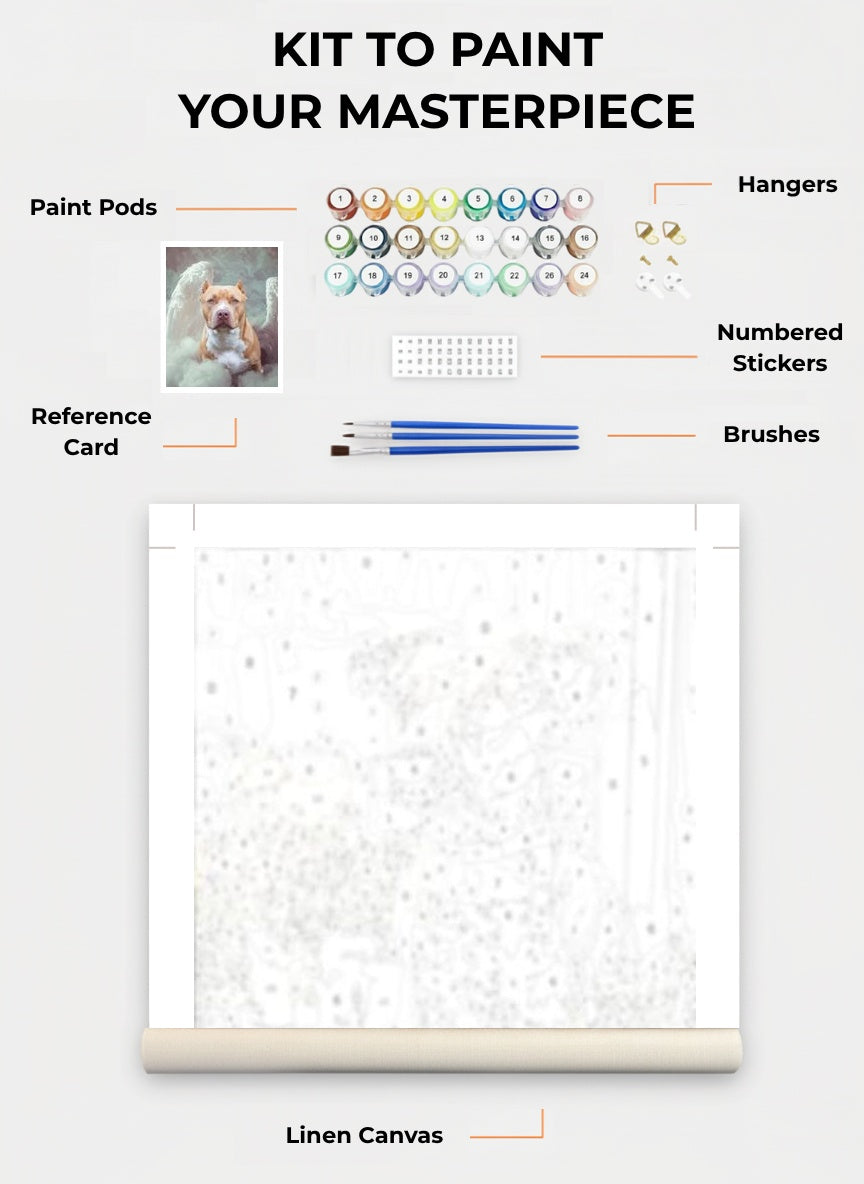 Your Custom Pet Art Kit