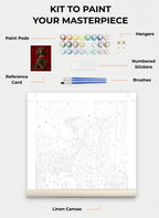 Your Custom Pet Art Kit