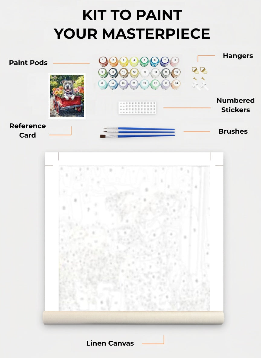 Your Custom Pet Art Kit