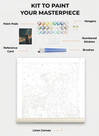 Your Custom Pet Art Kit