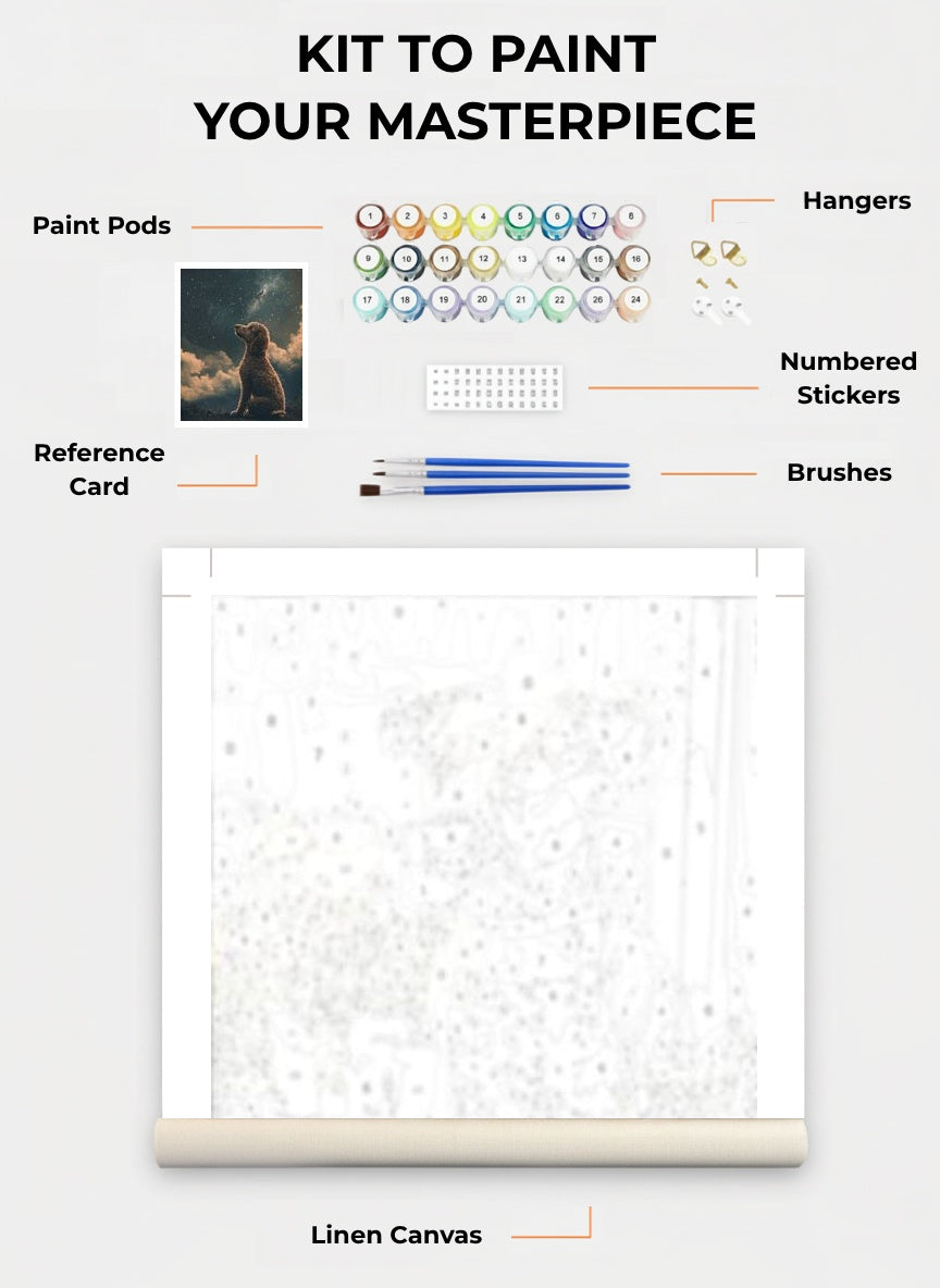 Your Custom Pet Art Kit