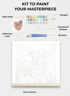 Your Custom Pet Art Kit