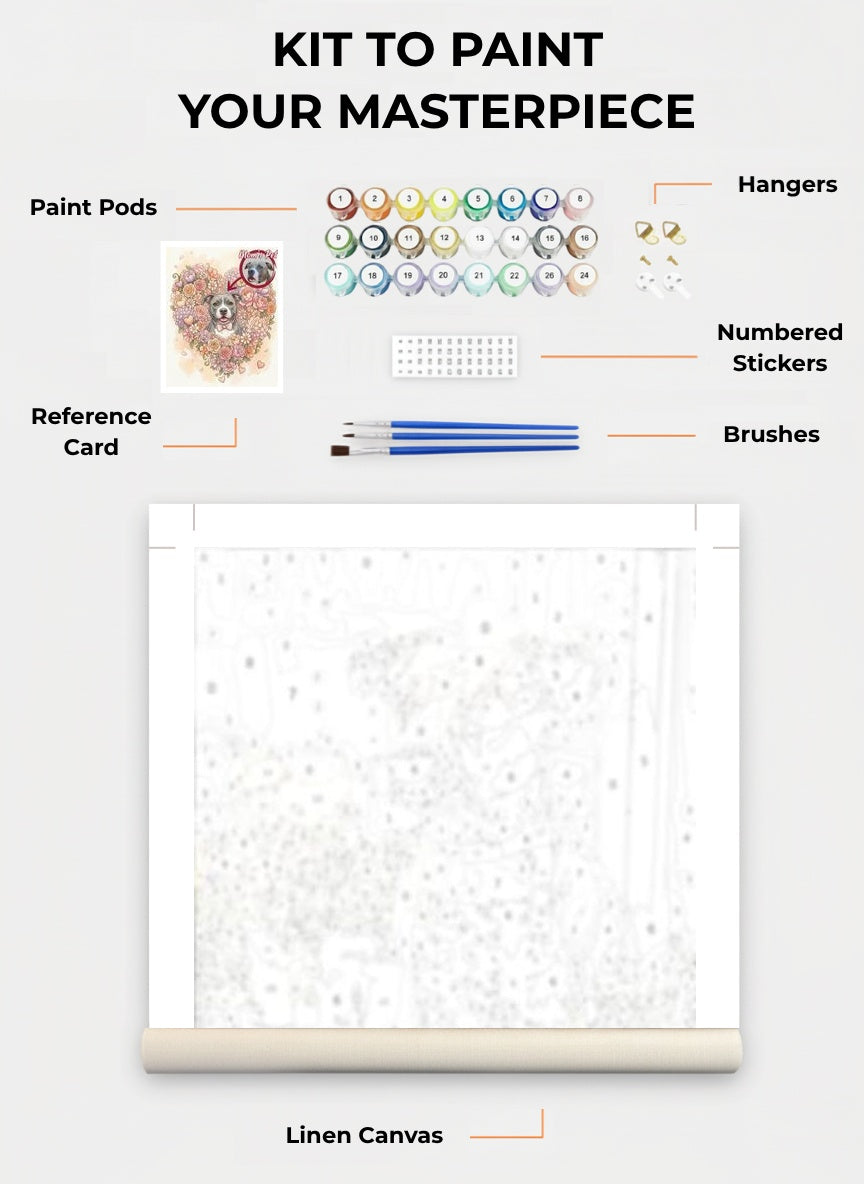 Your Custom Pet Art Kit