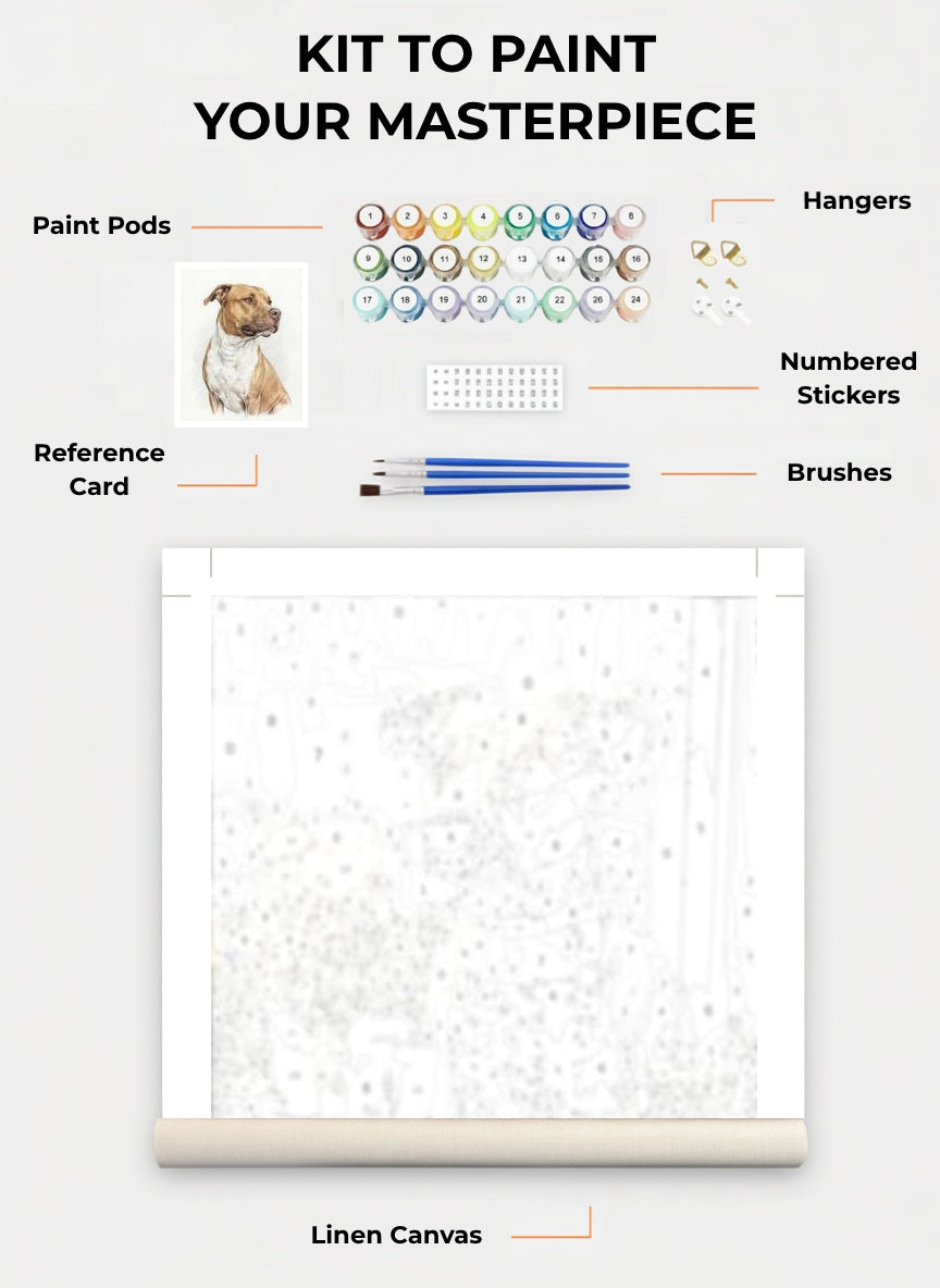 Your Custom Pet Art Kit