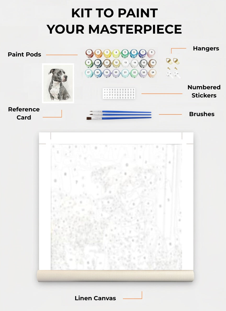 Your Custom Pet Art Kit