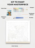 Your Custom Pet Art Kit